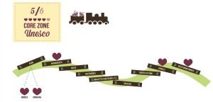 UNESCO, ferrovie dismesse ed enogastronomia – Un trinomio per la rivalorizzazione del territorio