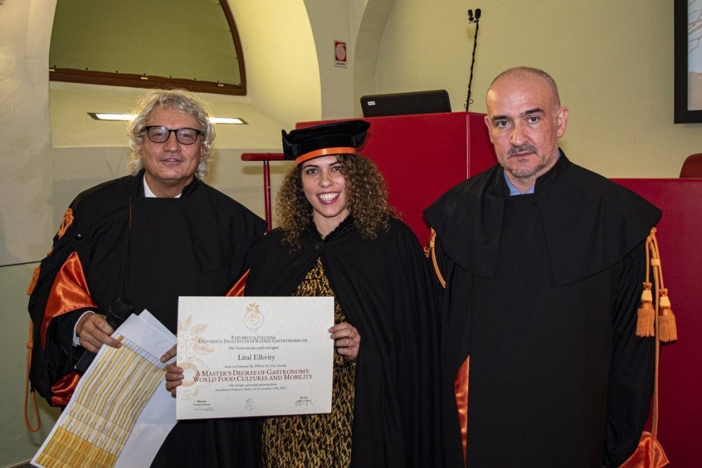 Unisg master thesis