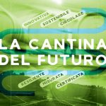La Cantina del Futuro - Orto Botanico, PA