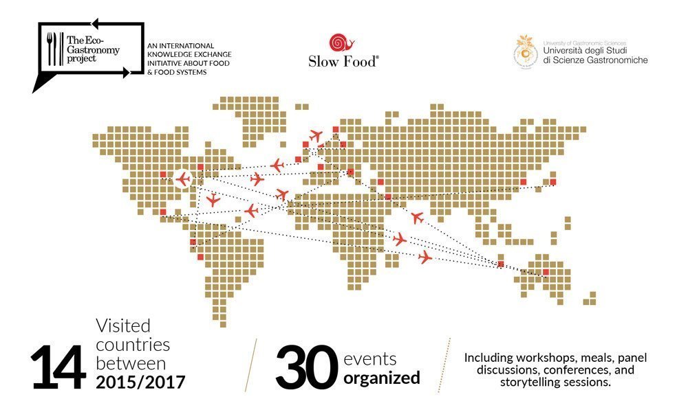 map_ecogastronomy_2017